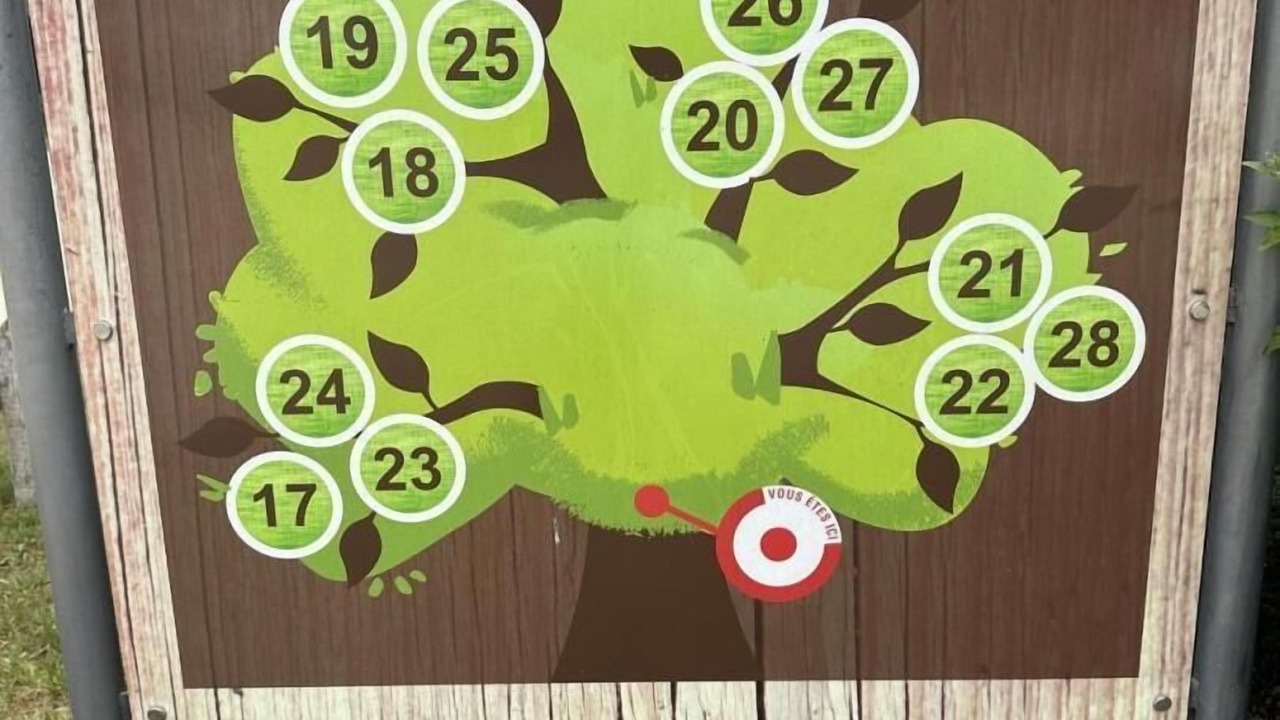 Photo of Others in Brocas