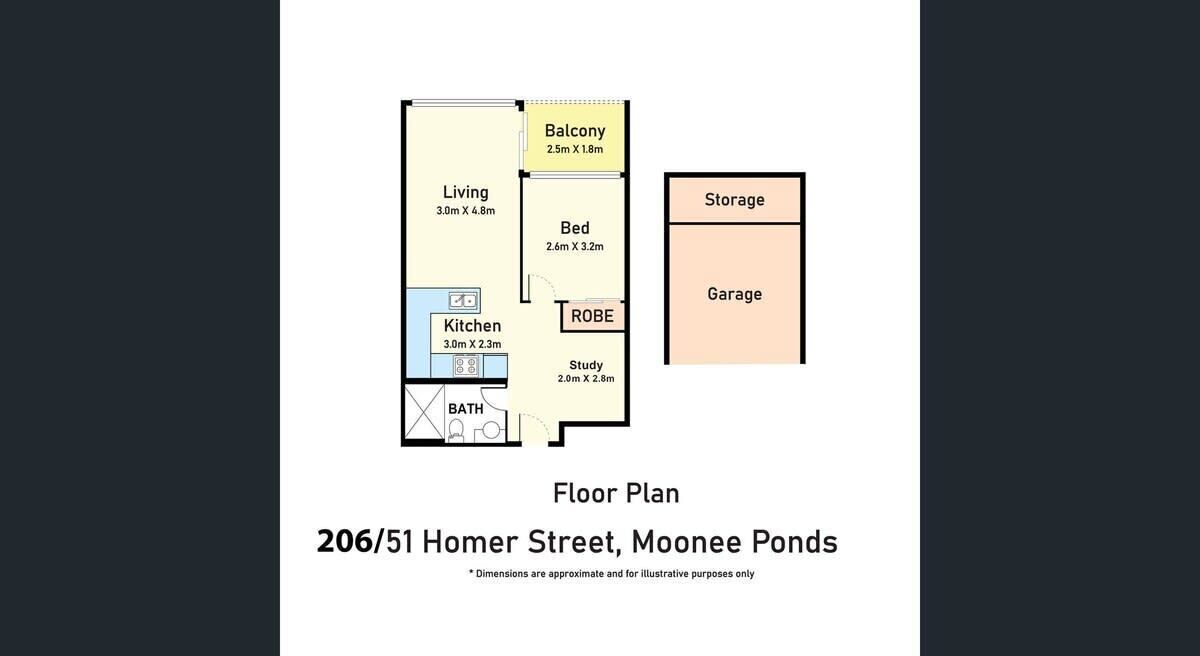 Photo of Others in Moonee Ponds