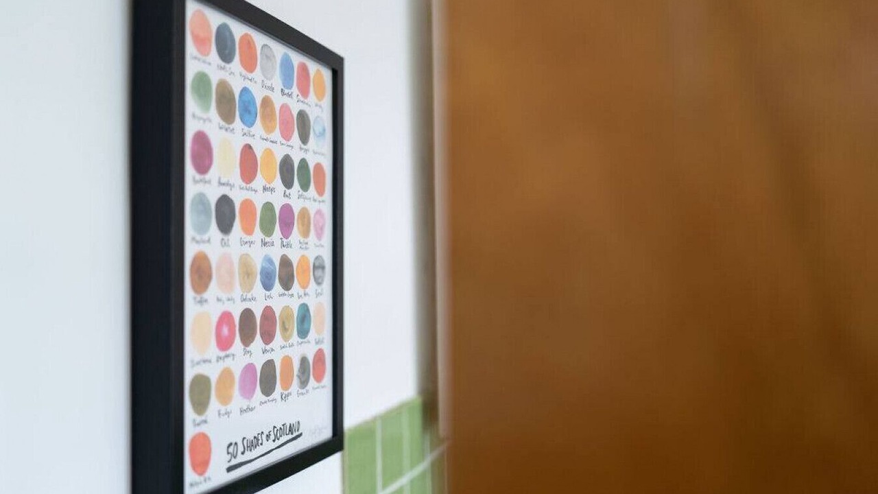 Photo of Others in Letham Grange