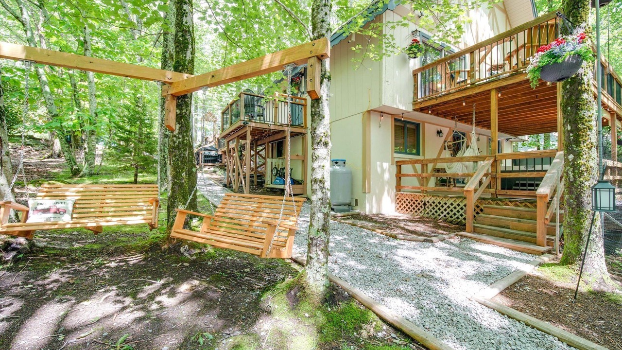 Photo of Outdoor in Beech Mountain