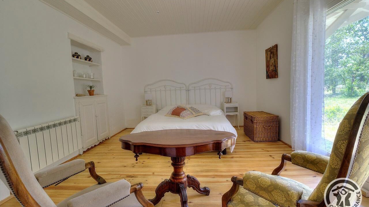 Photo of Bedroom in Grezieu-la-Varenne