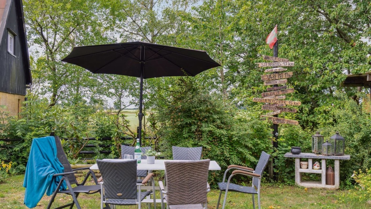 Photo of Others in Akirkeby