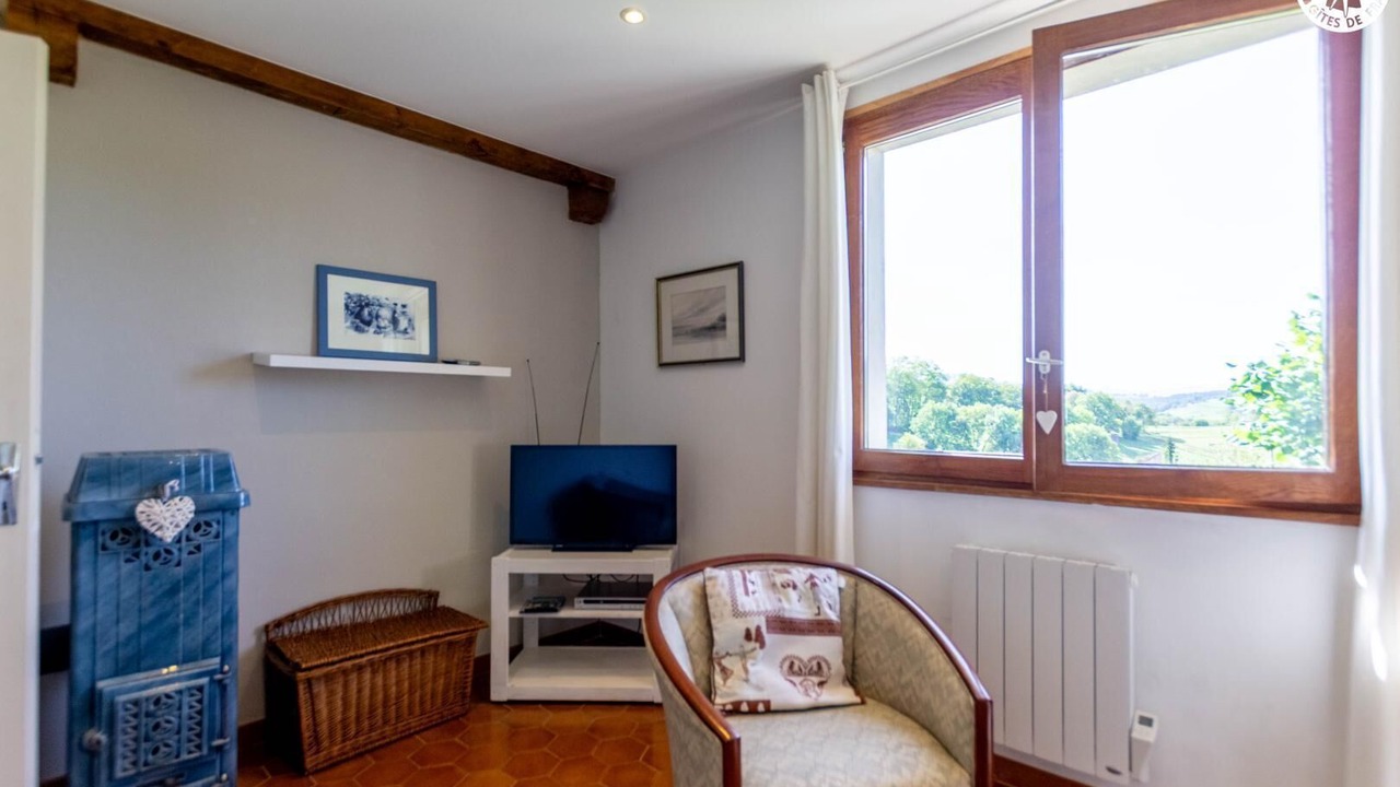 Photo of Livingroom in Saint-Paul