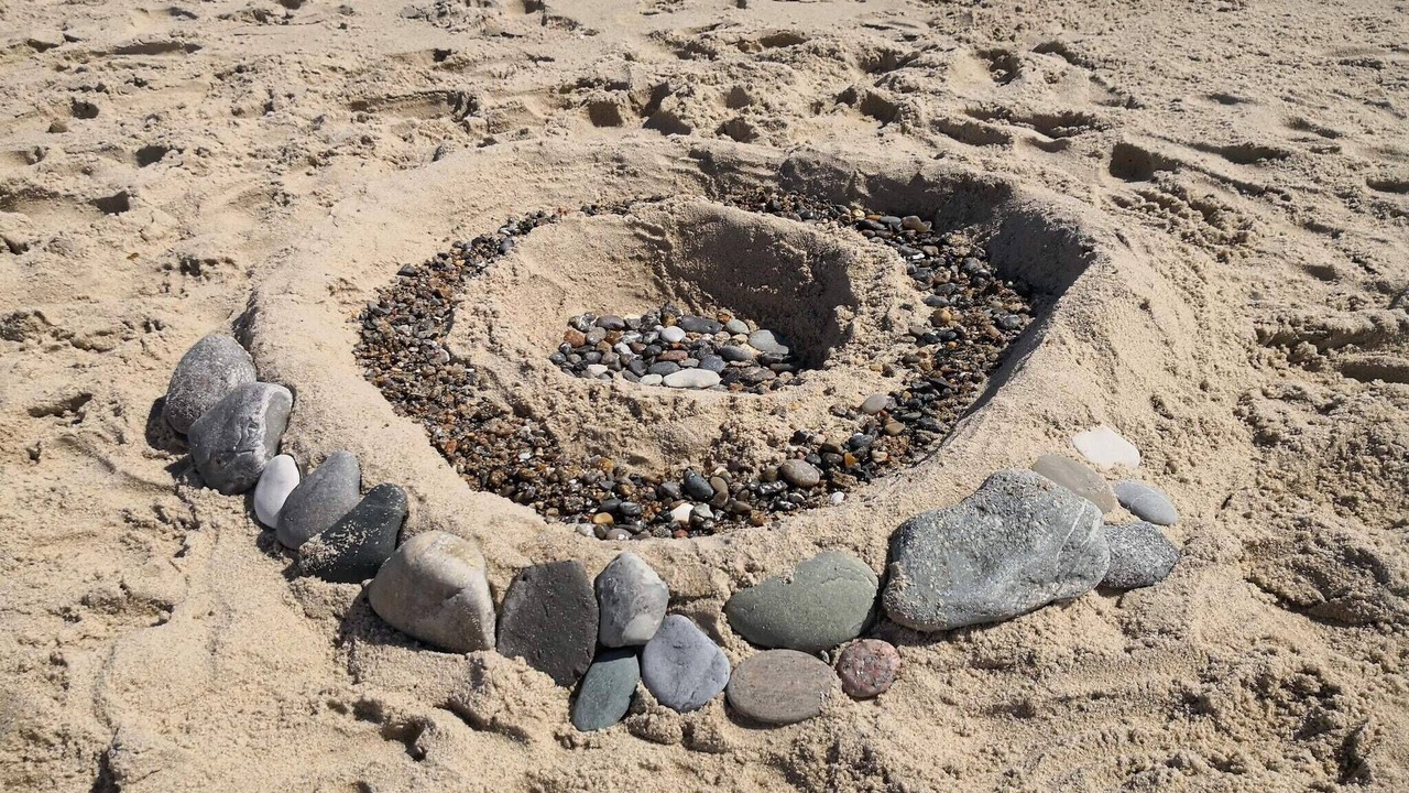 Photo of Others in Vrist Strand