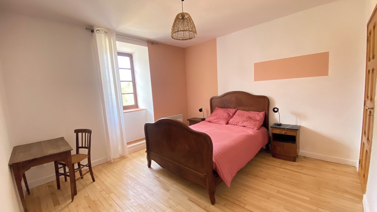Photo of Bedroom in Arguenos
