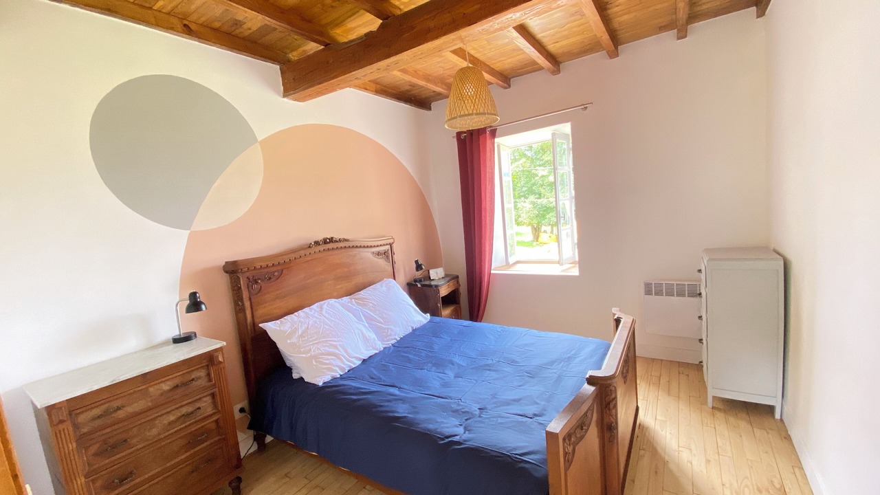Photo of Bedroom in Arguenos