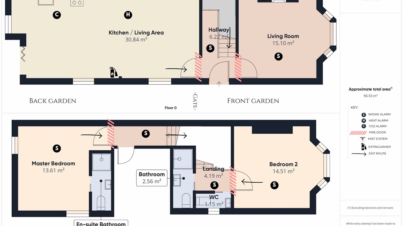 Photo of Others in Ryde