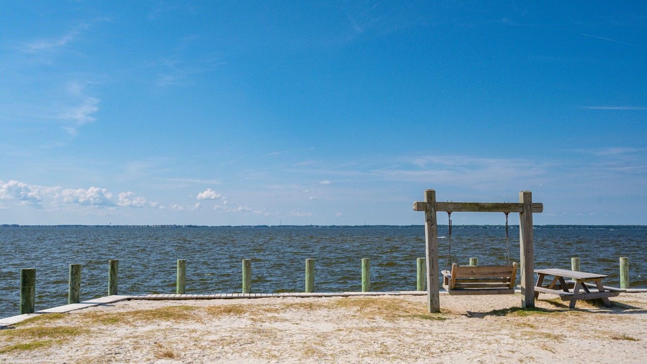 Photo of Others in Nags Head