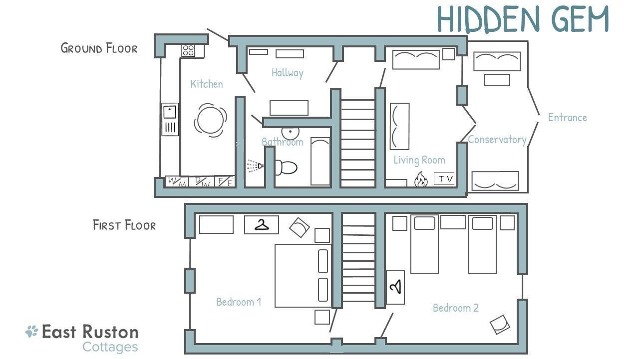 Photo of Others in Winterton-on-Sea