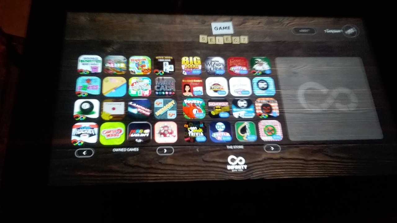 Photo of Bedroom in Holtwood