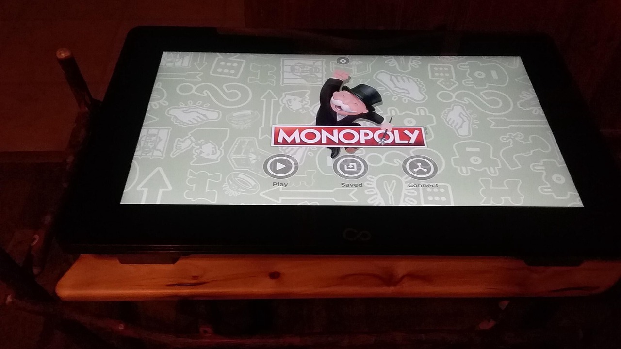 Photo of Bedroom in Holtwood