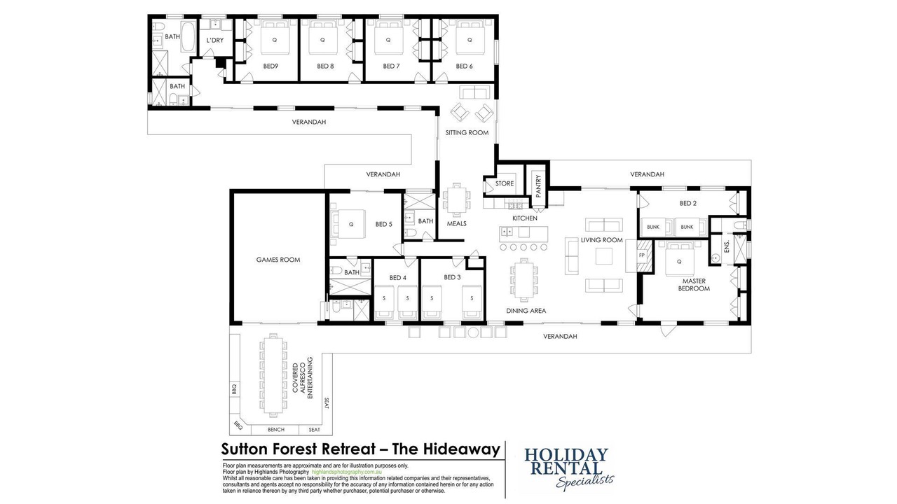 Photo of Others in Sutton Forest