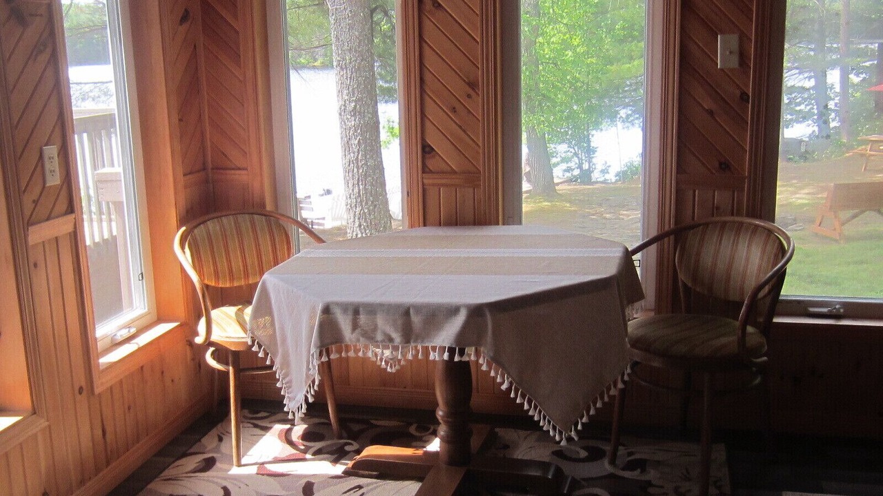 Photo of Others in Unorganized Centre Parry Sound