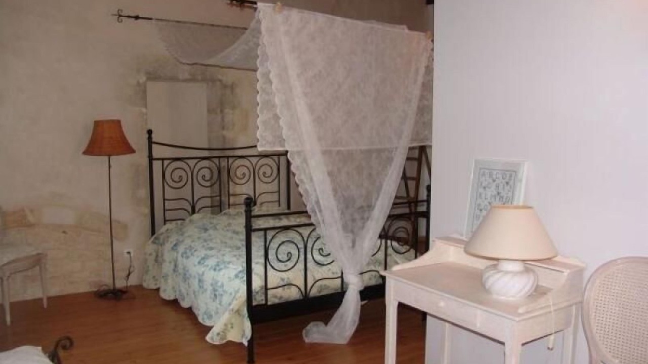 Photo of Bedroom in Void-Vacon