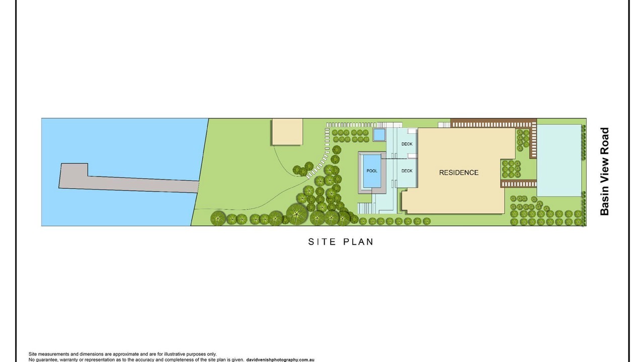 Photo of Others in Basin View