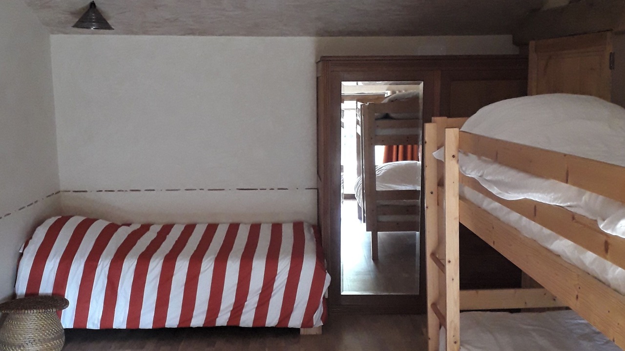Photo of Bedroom in Nesmy