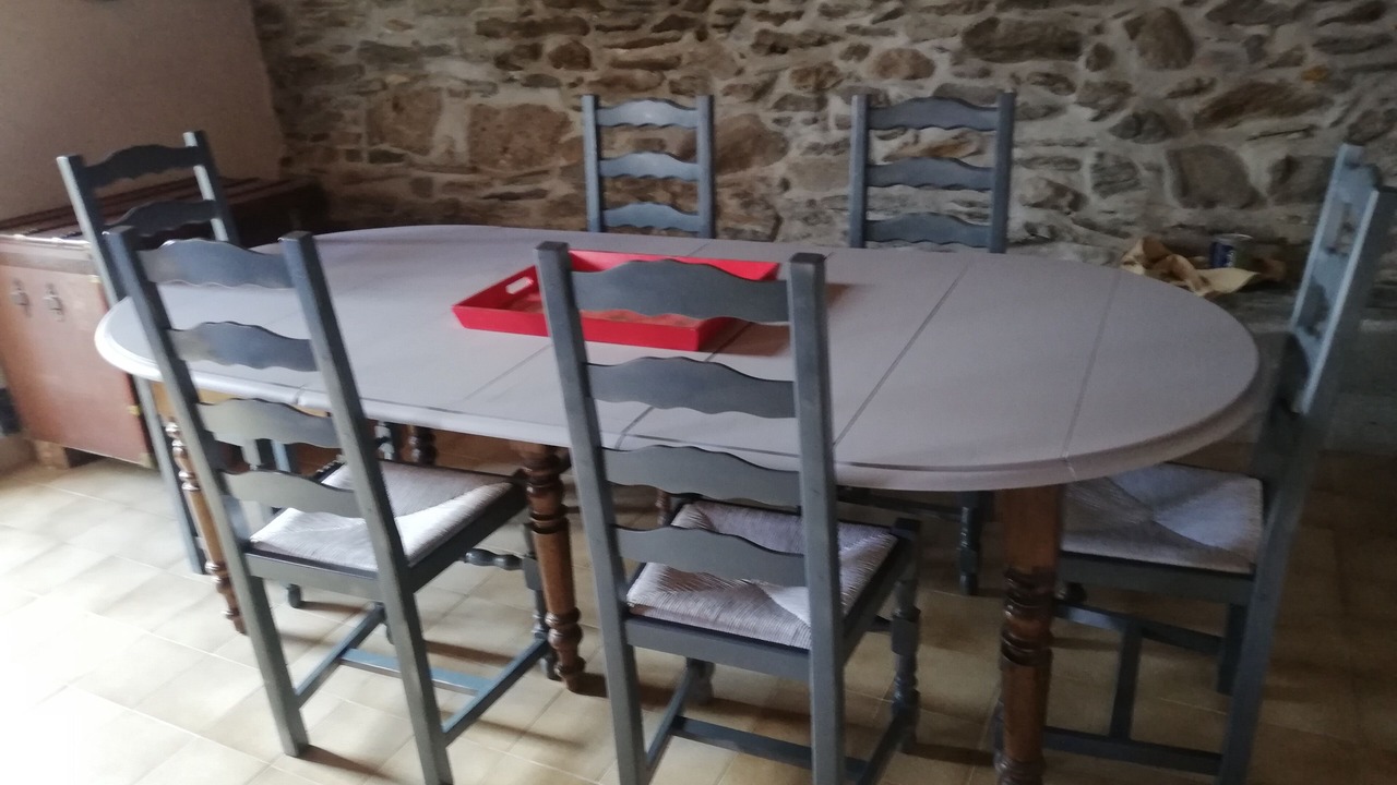 Photo of Others in Tignac