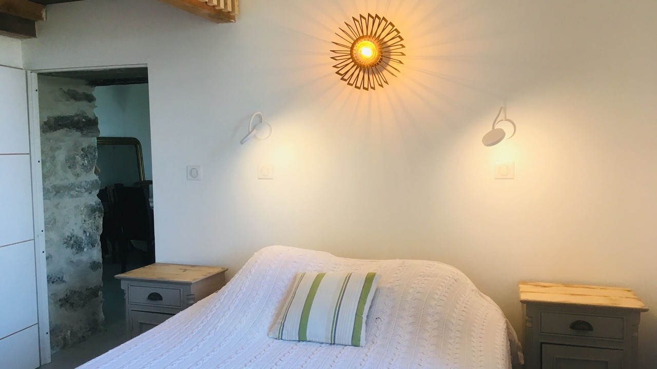Photo of Bedroom in Arphy
