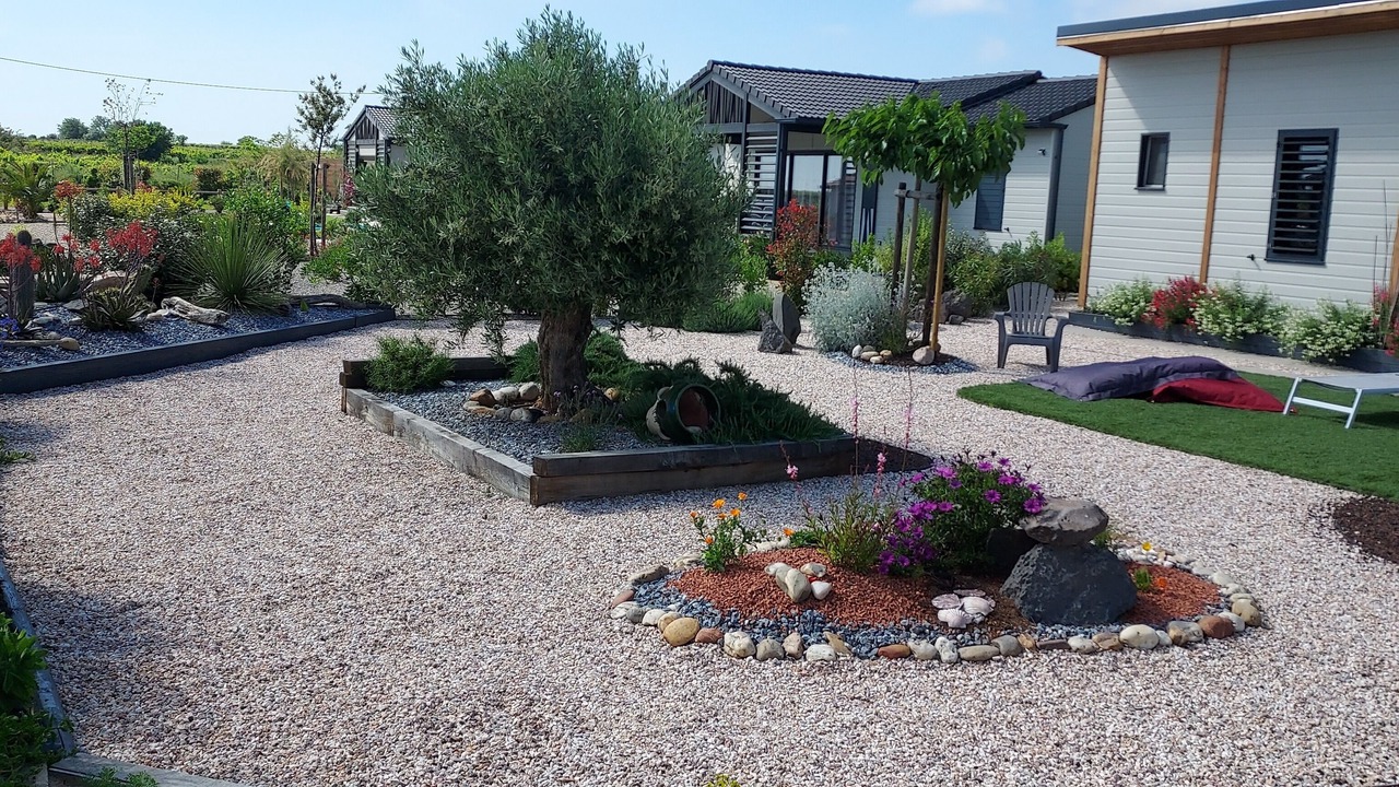 Photo of Outdoor in Pomerols