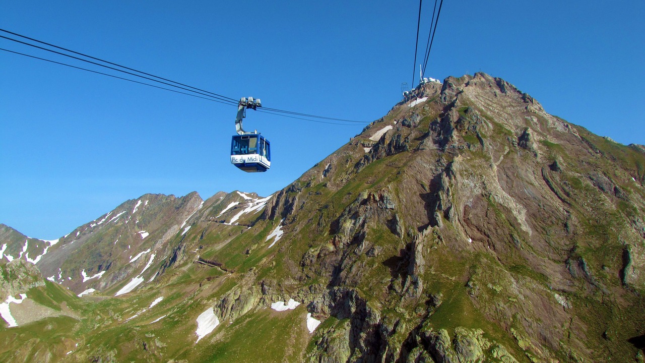 Photo of Others in La Mongie