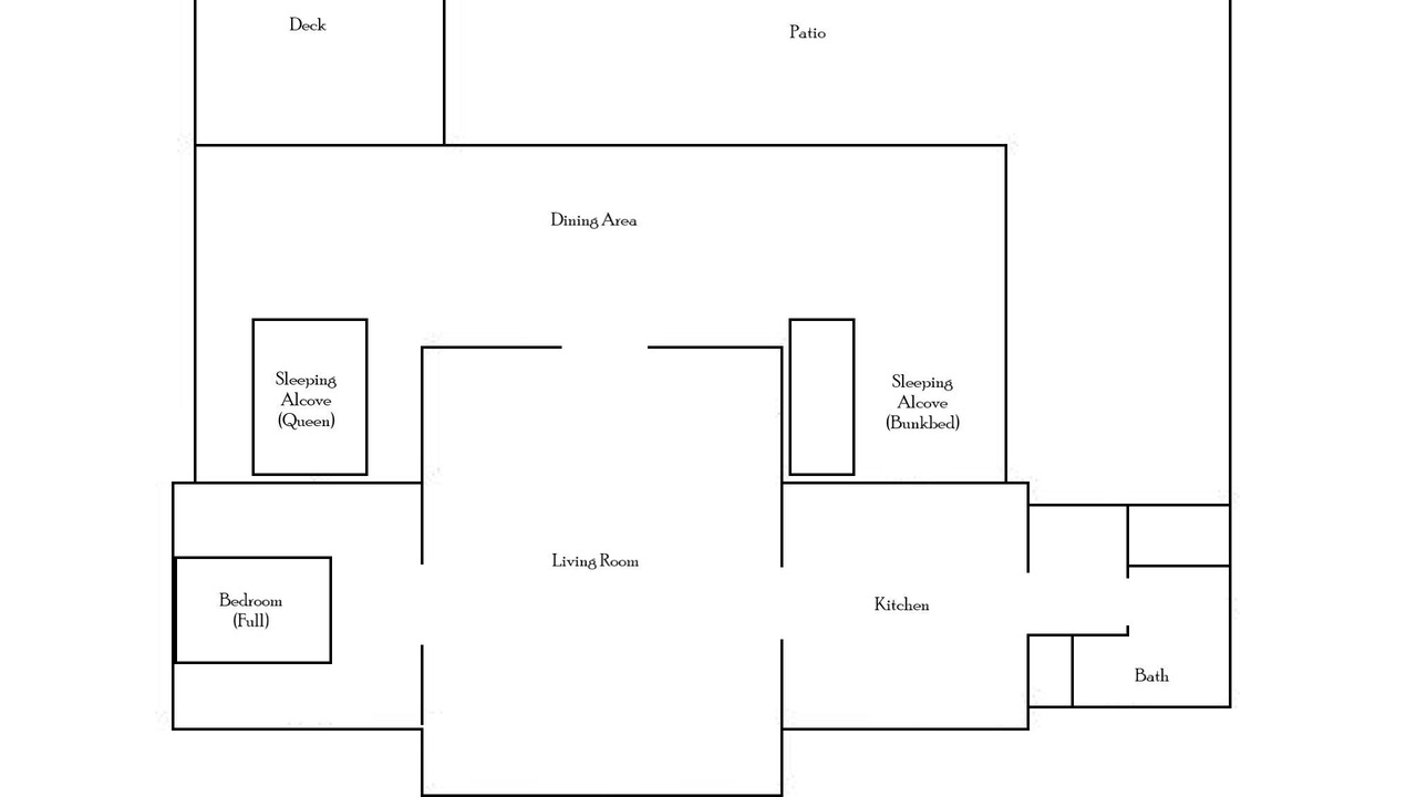 Photo of Others in Douglas