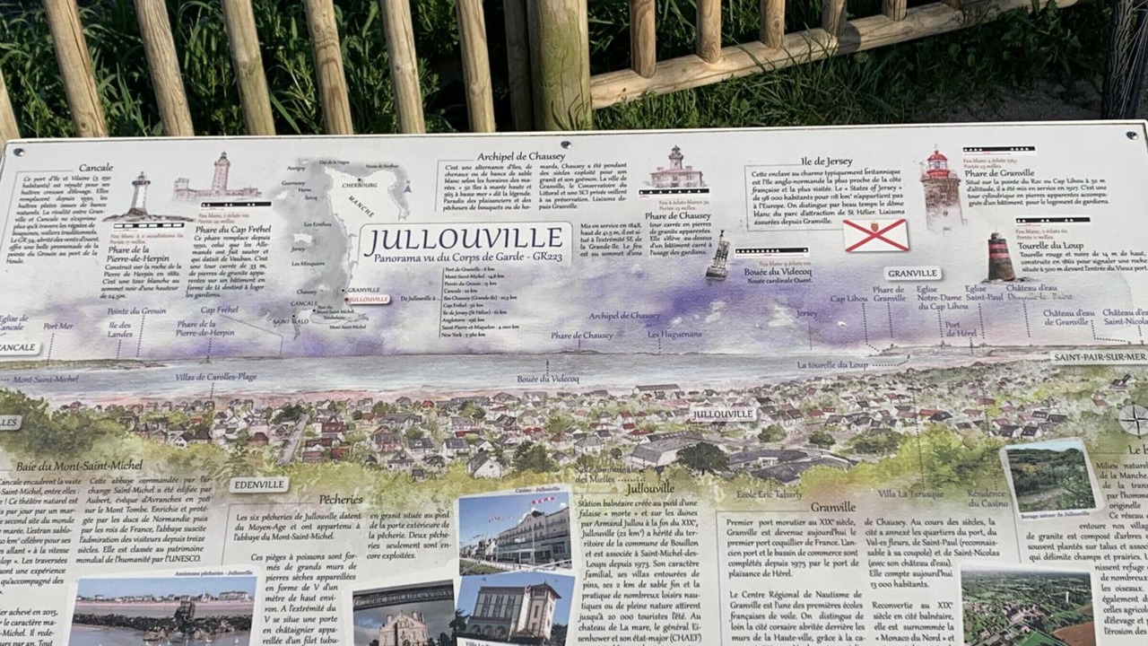 Photo of Others in Jullouville