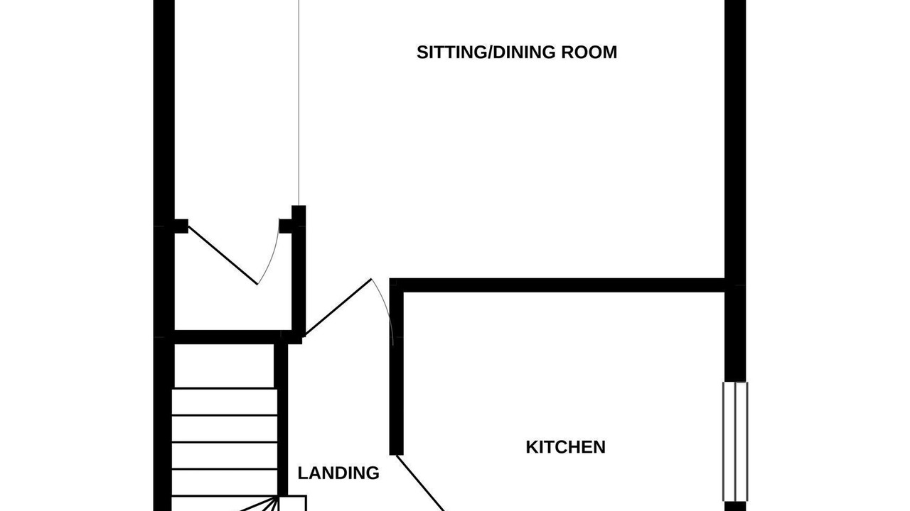 Photo of Others in Prestwick