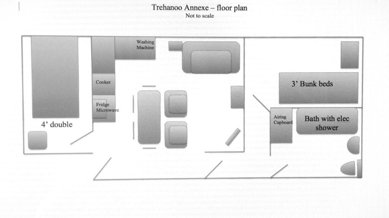 Photo of Others in Trebetherick