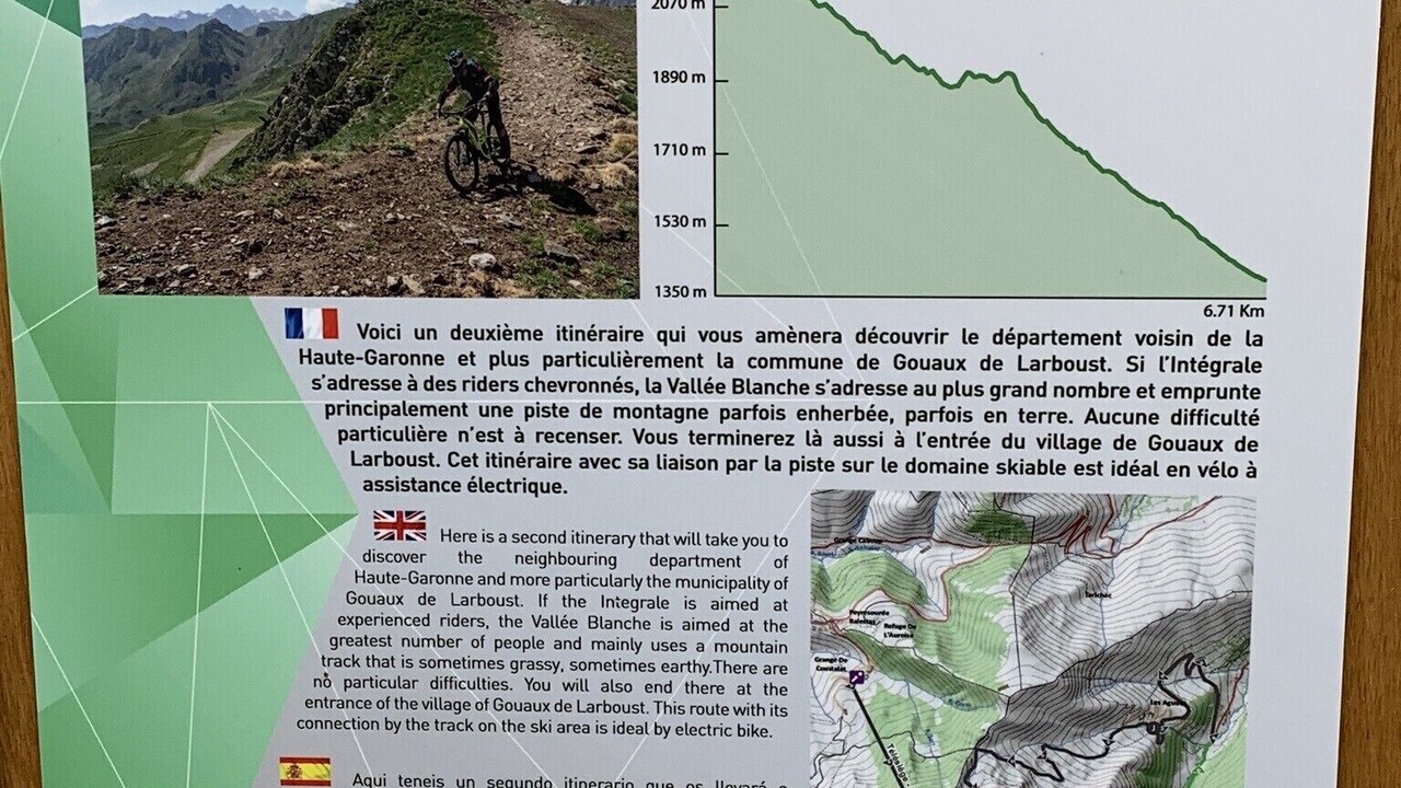 Photo of Others in Gouaux-de-Larboust