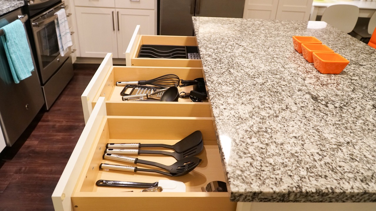 Photo of Kitchen in Dilworth