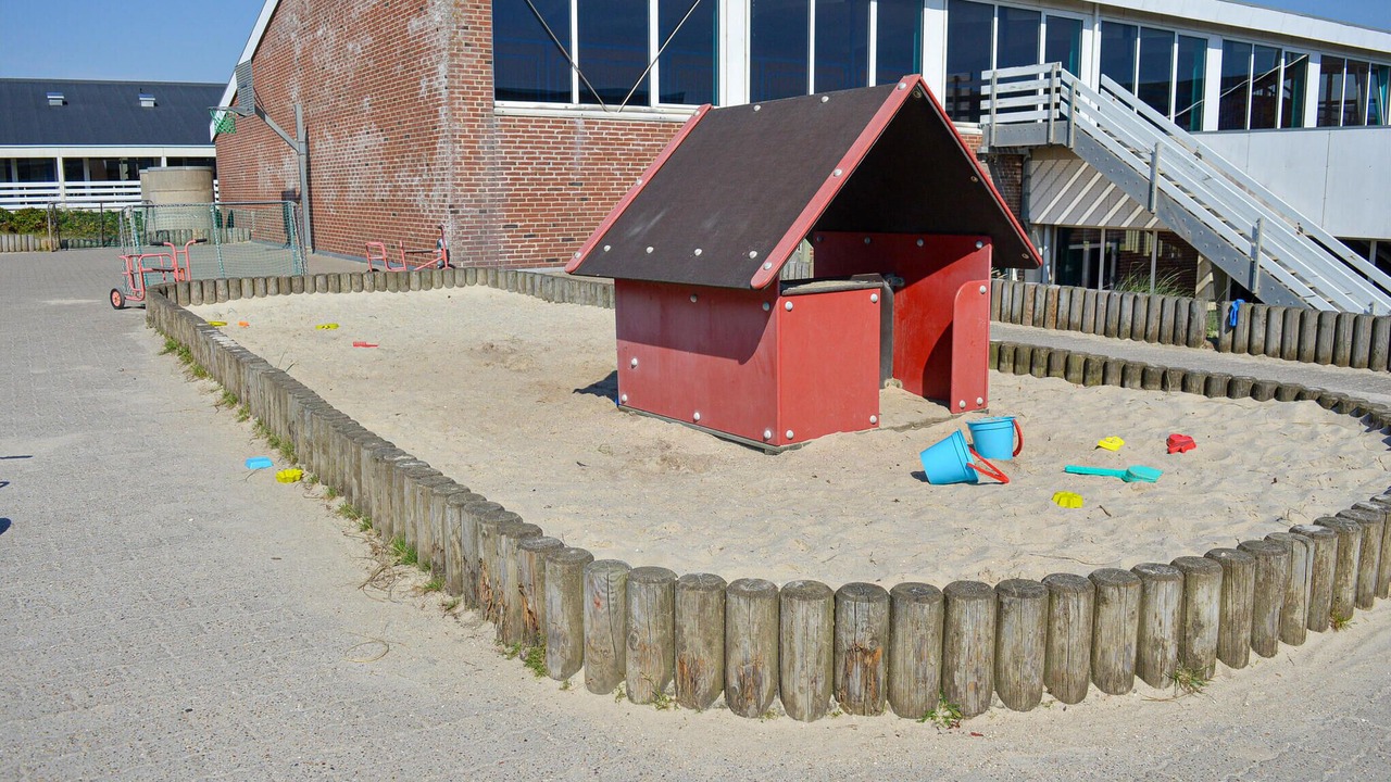 Photo of Others in Sondervig