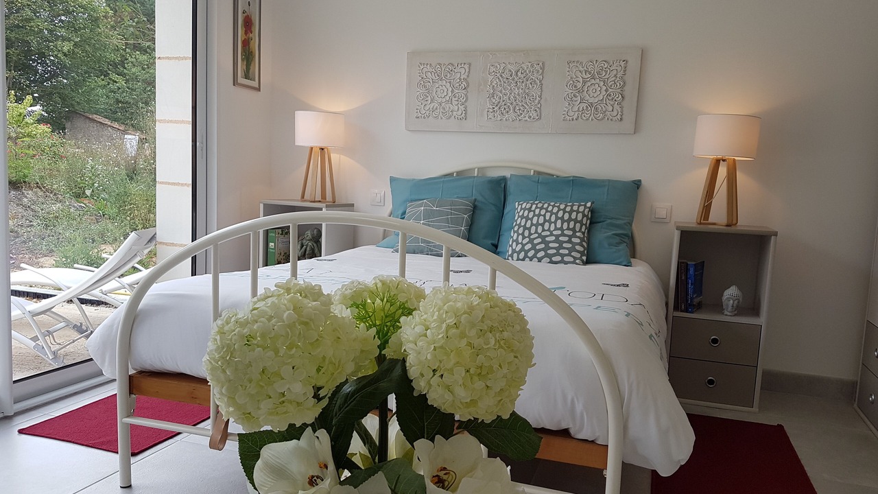 Photo of Bedroom in Gizay