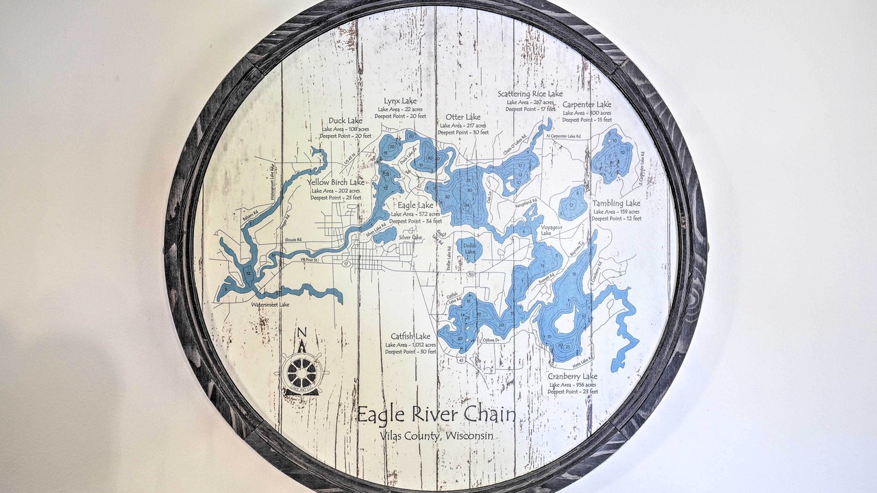 Photo of Others in Eagle River