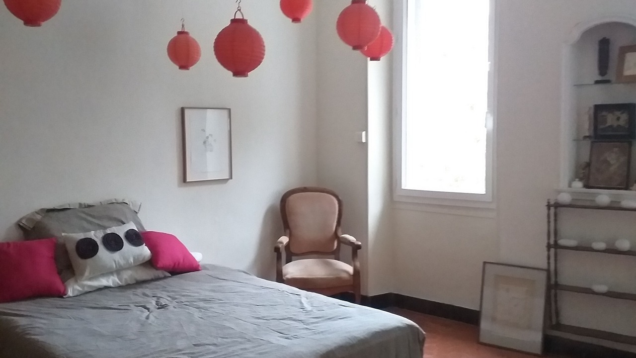 Photo of Bedroom in 4th Arrondissement