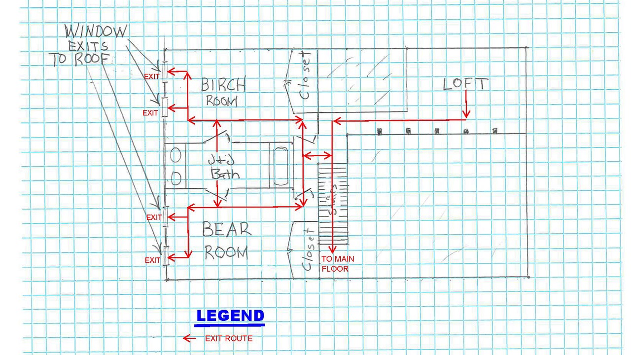 Photo of Others in Truxton