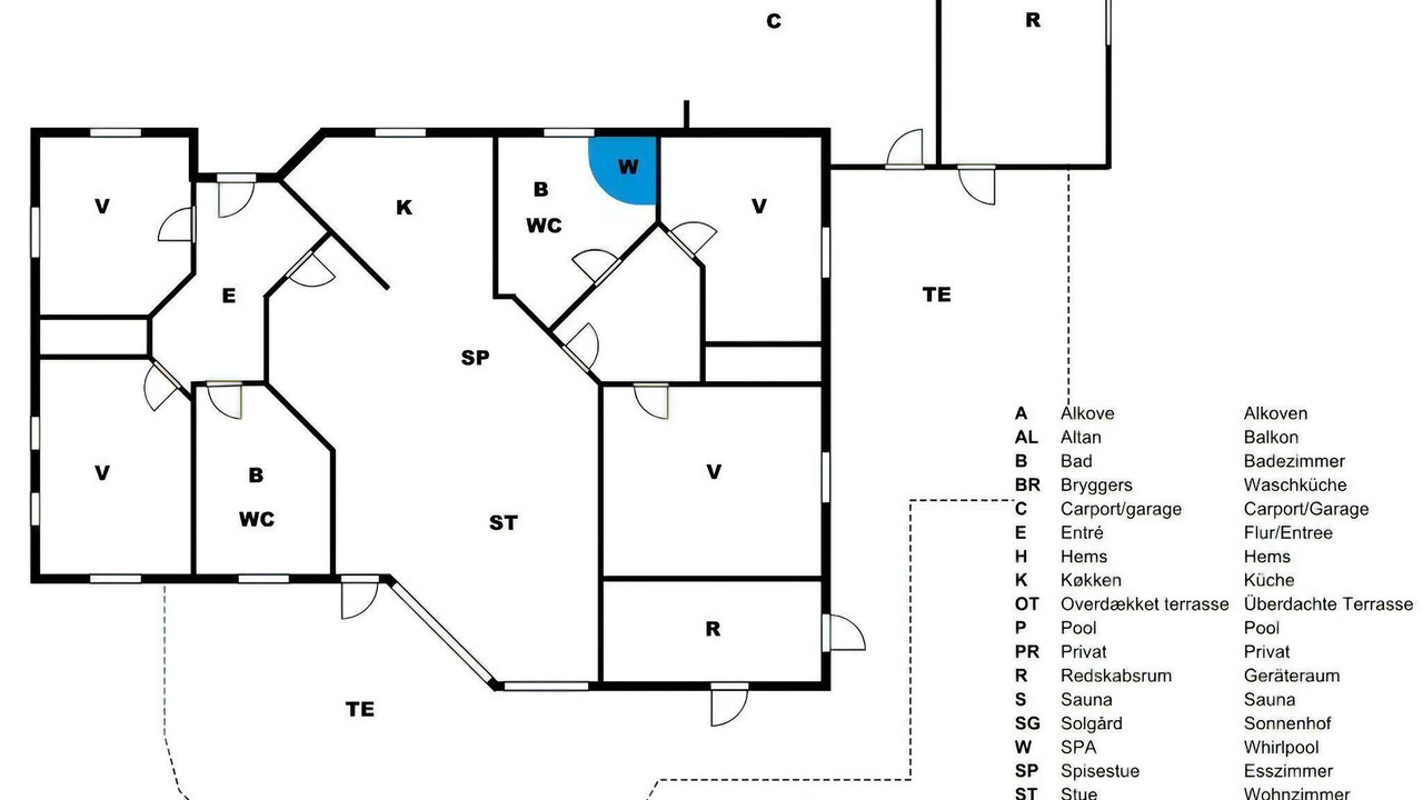 Photo of Others in Hojslev