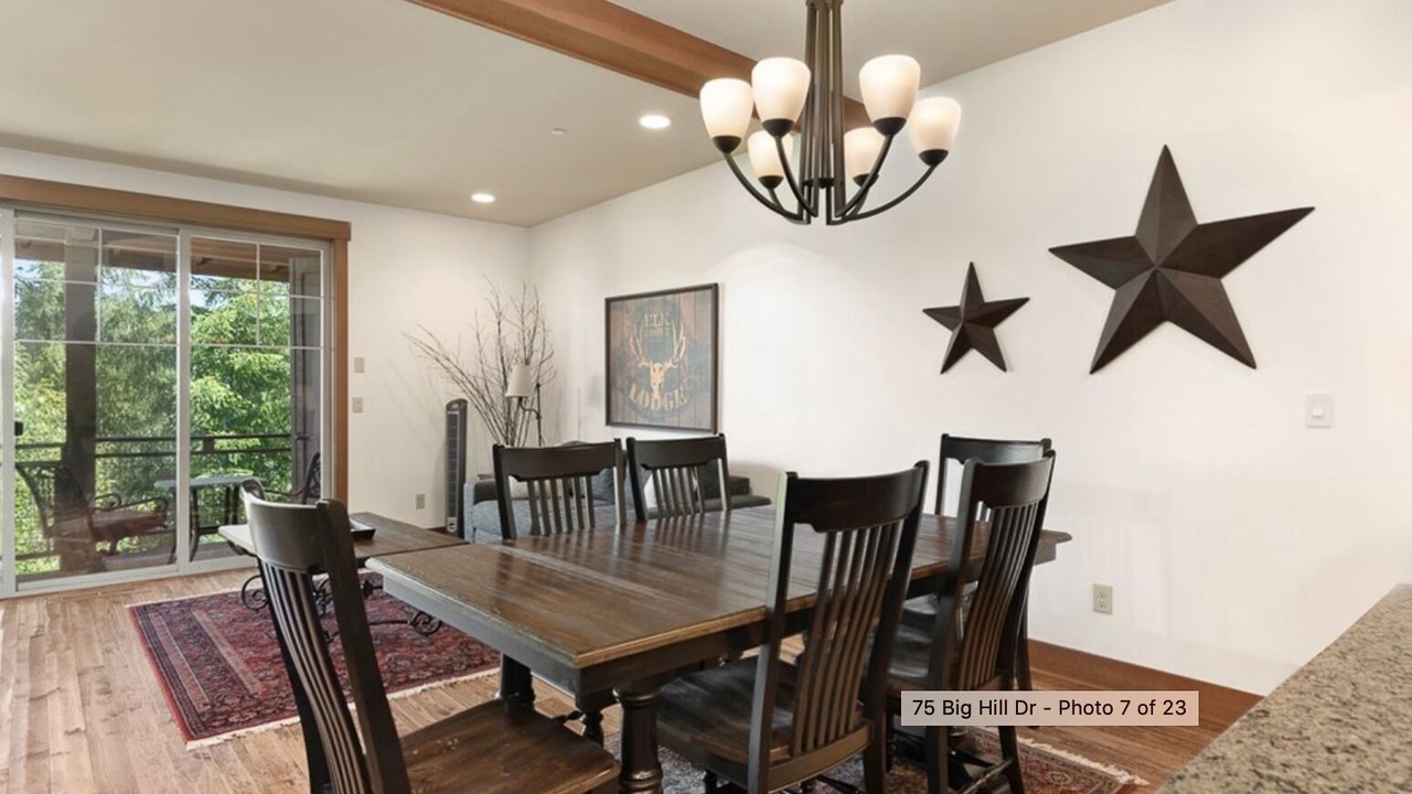 Photo of Others in Cle Elum