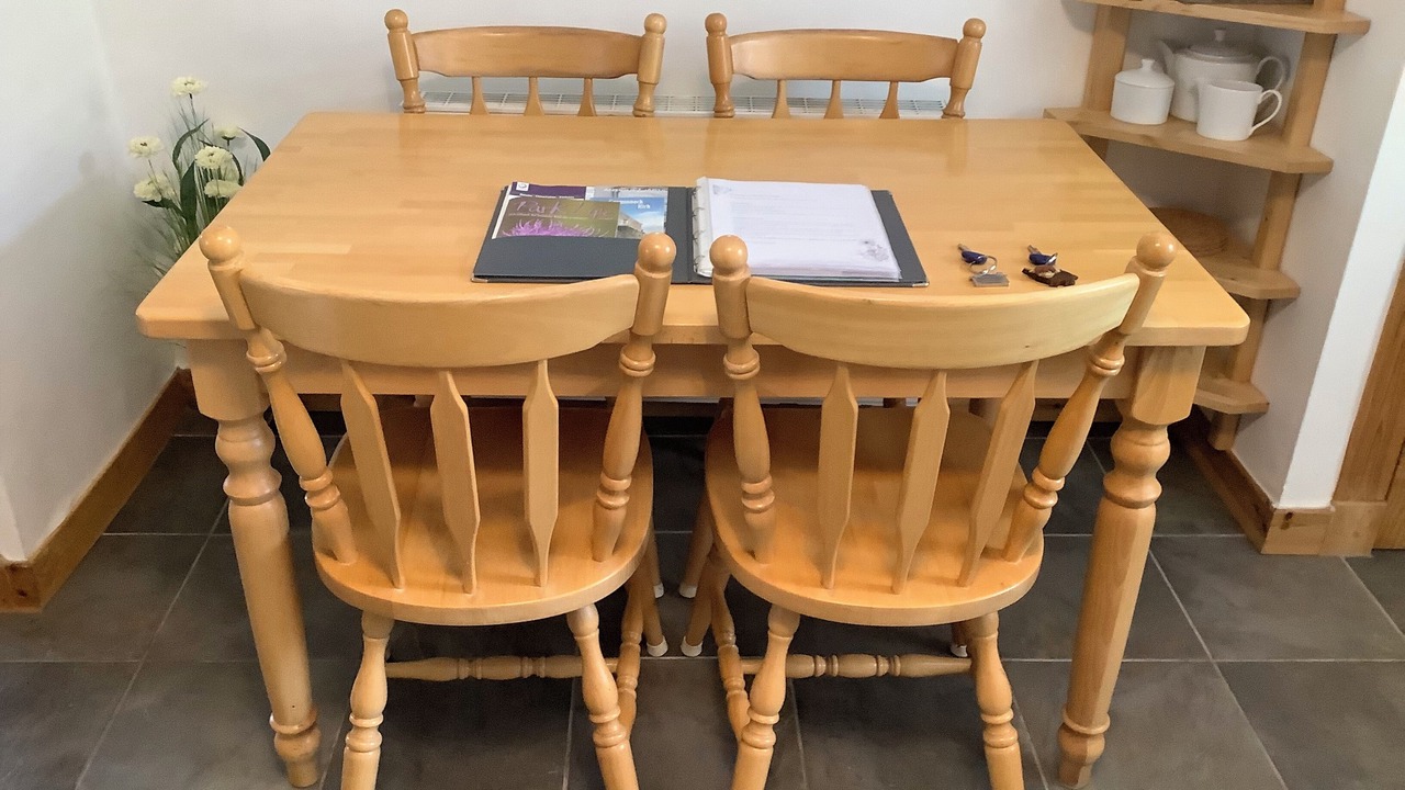 Photo of Others in Gargunnock