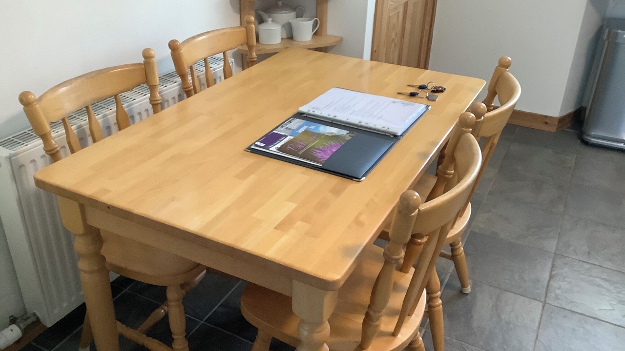 Photo of Others in Gargunnock