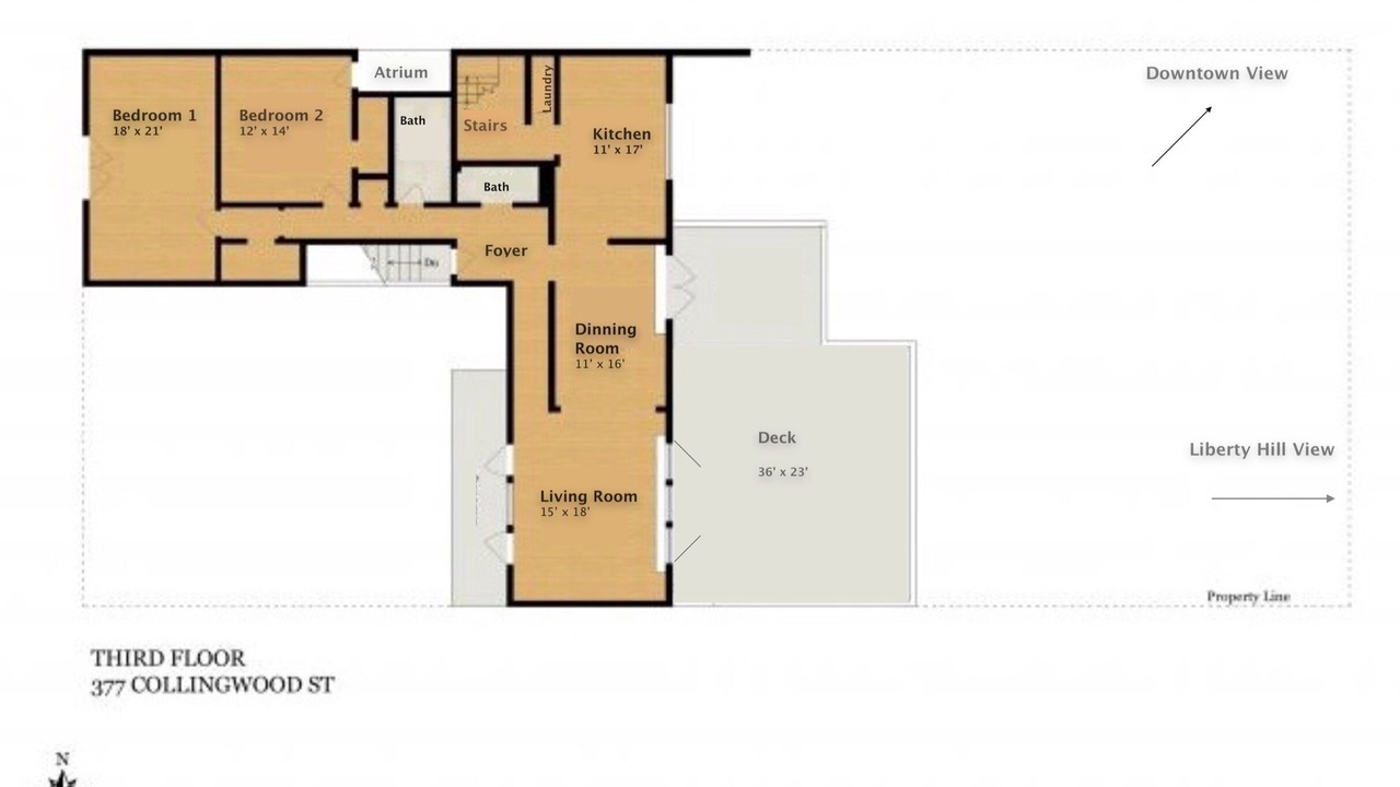 Photo of Others in Dolores Heights