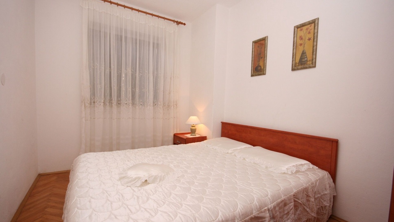 Photo of Others in Okrug Gornji