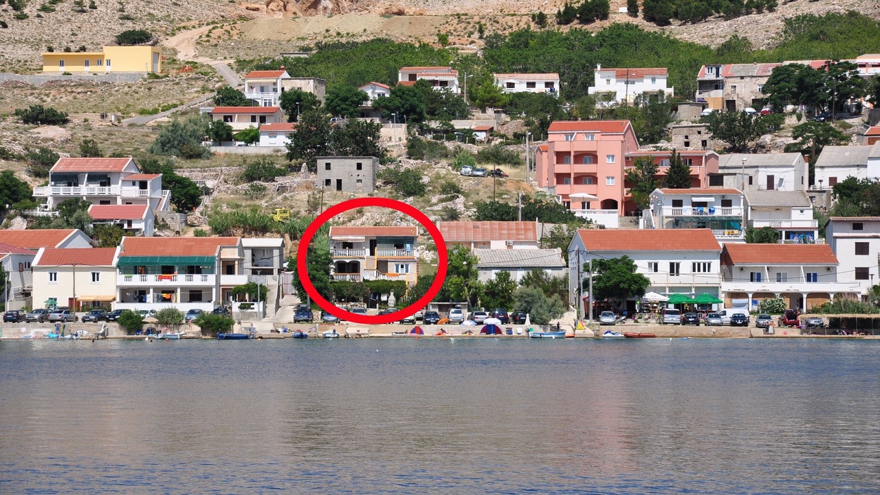 Photo of Outdoor in Metajna