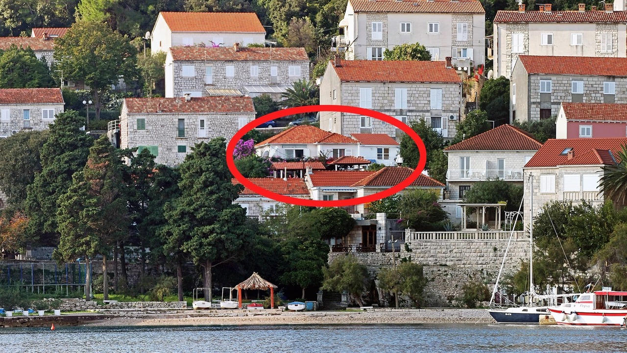 Photo of Outdoor in Cove Tri Zala (Zrnovo)