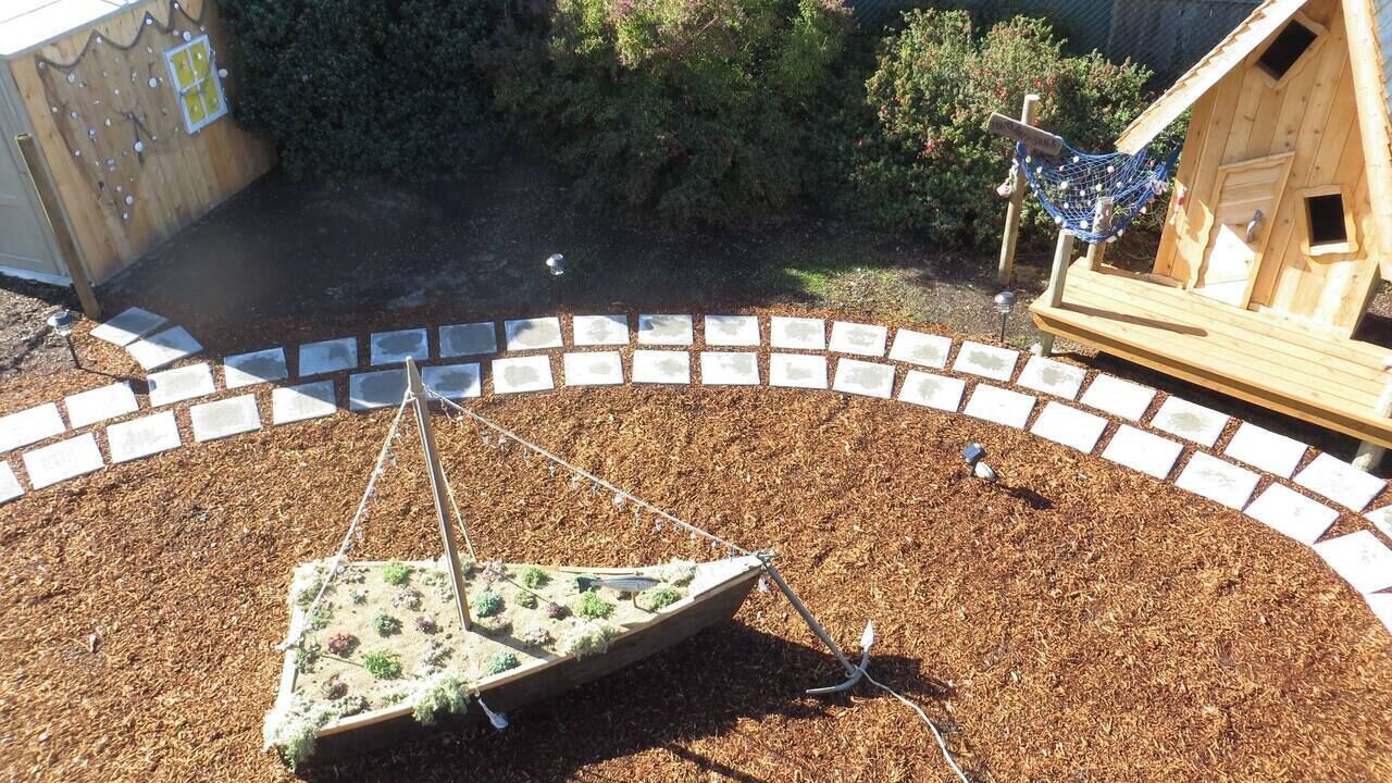 Photo of Others in Florence