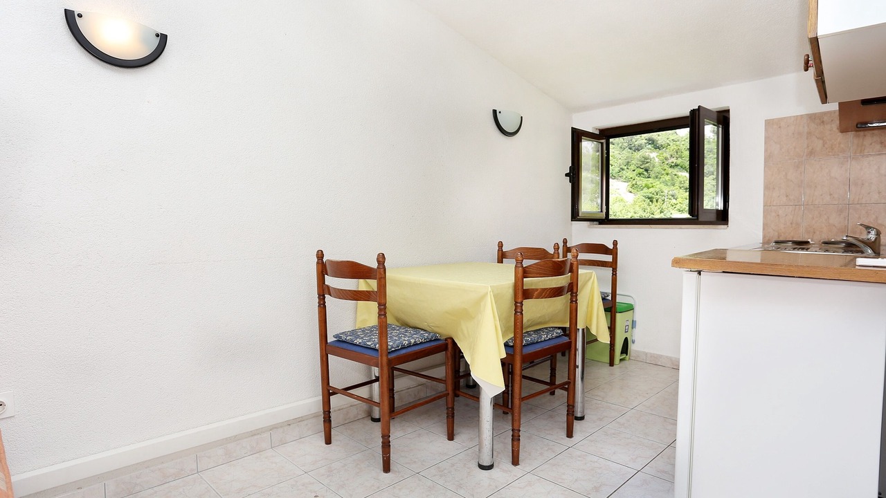 Photo of Livingroom in Trstenik