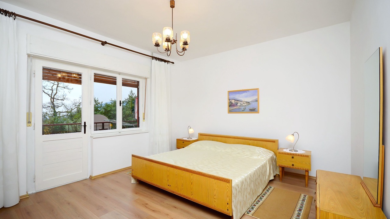 Photo of Bedroom in Icici