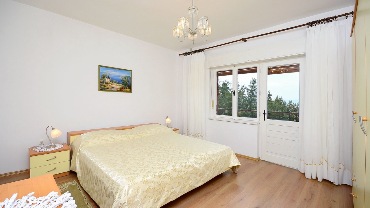 Photo of Bedroom in Icici