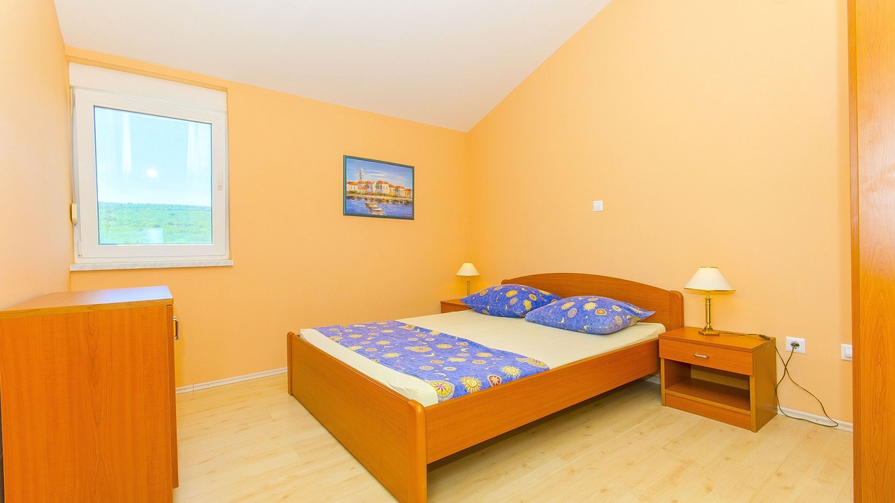 Photo of Bedroom in Necujam