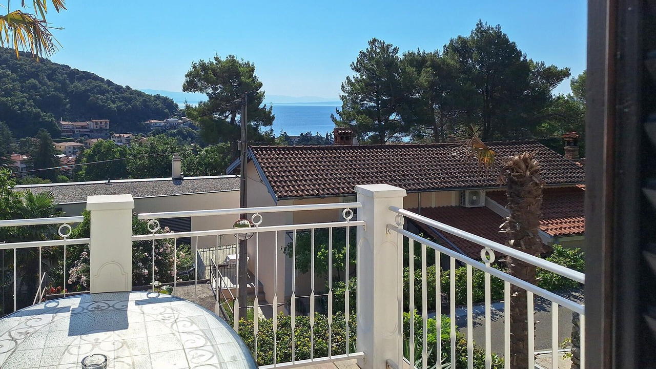 Photo of Patio Balcony in Obrs
