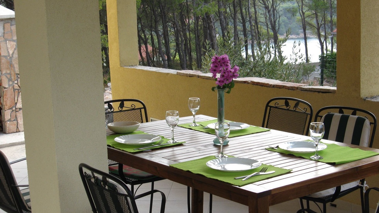 Photo of Outdoor in Cove Osibova (Milna)